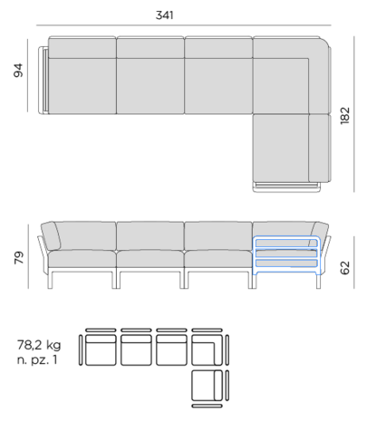 Maatvoering nardi maximo 5 loungeset